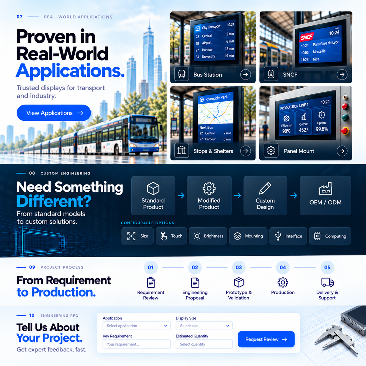 industrial-Monitors – Touch, Openframe, Industrial